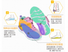 矫正鞋哪里购买比较靠谱，矫正鞋和矫正鞋垫的区别